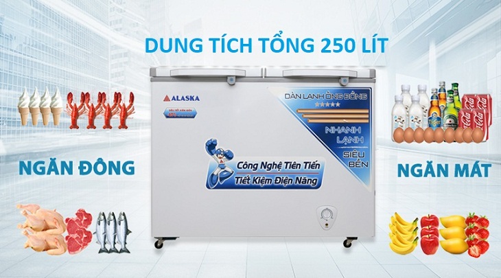 Tủ đông bị chảy nước, nguyên nhân và cách khắc phục